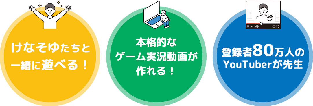 一緒に遊べる 動画が作れる YouTuberが先生